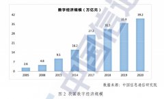 云南建材网以“企业+办事+焦点