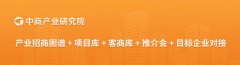如发觉本坐文章存正在版权